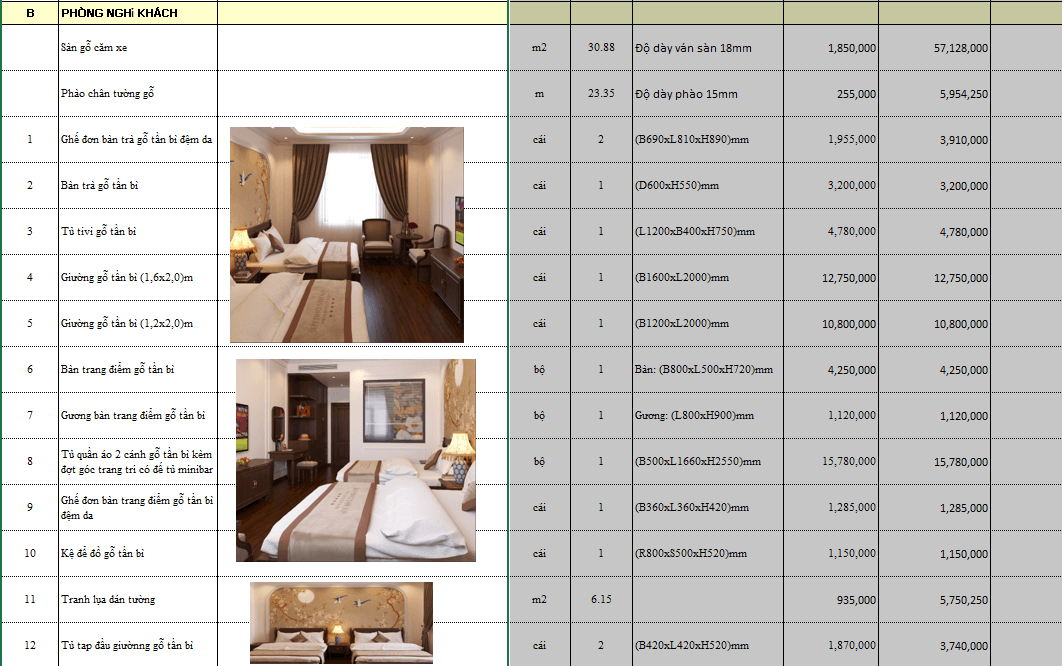 Báo giá thi công nội thất phòng nghỉ khách sạn
