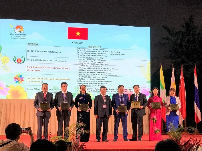 Kết quả nghiên cứu