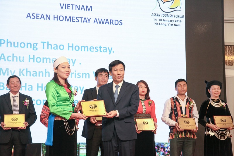 Yêu cầu về trình độ quản lý