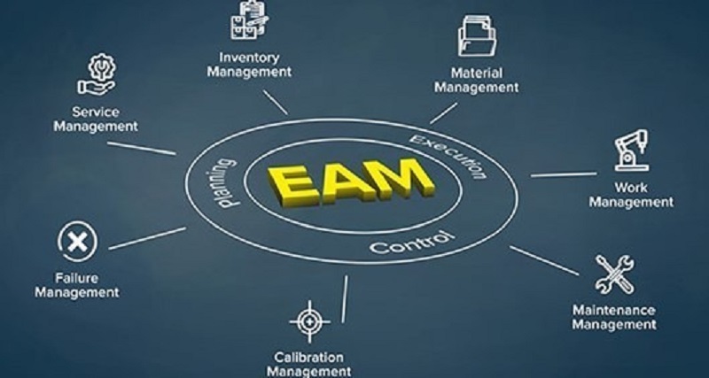 EAM giúp việc quản lý khách sạn dễ dàng hơn