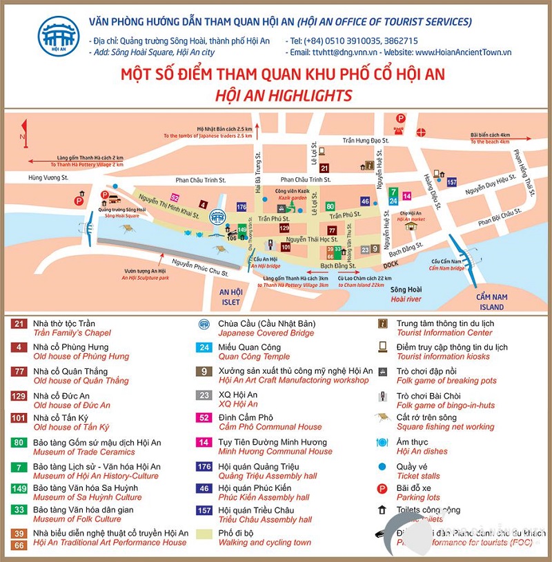 Bản đồ địa phương, cẩm nang hướng dẫn