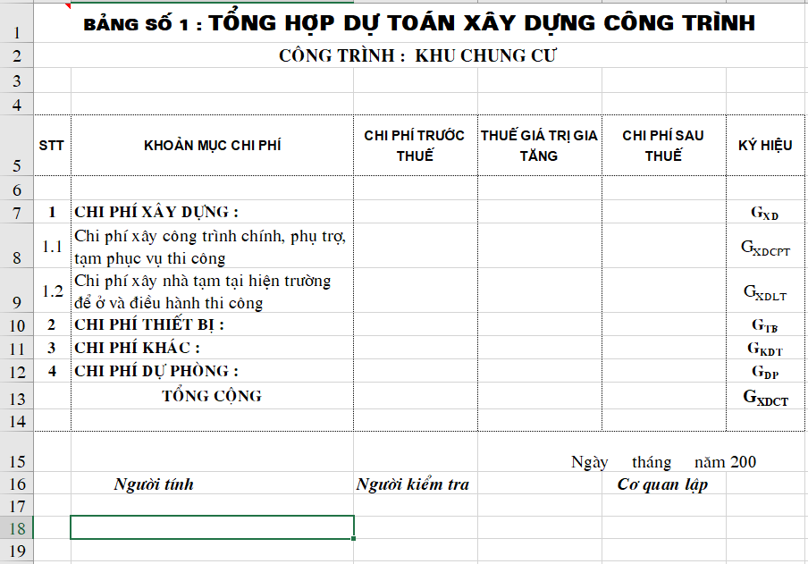 Dự toán xây dựng công trình khu chung cư