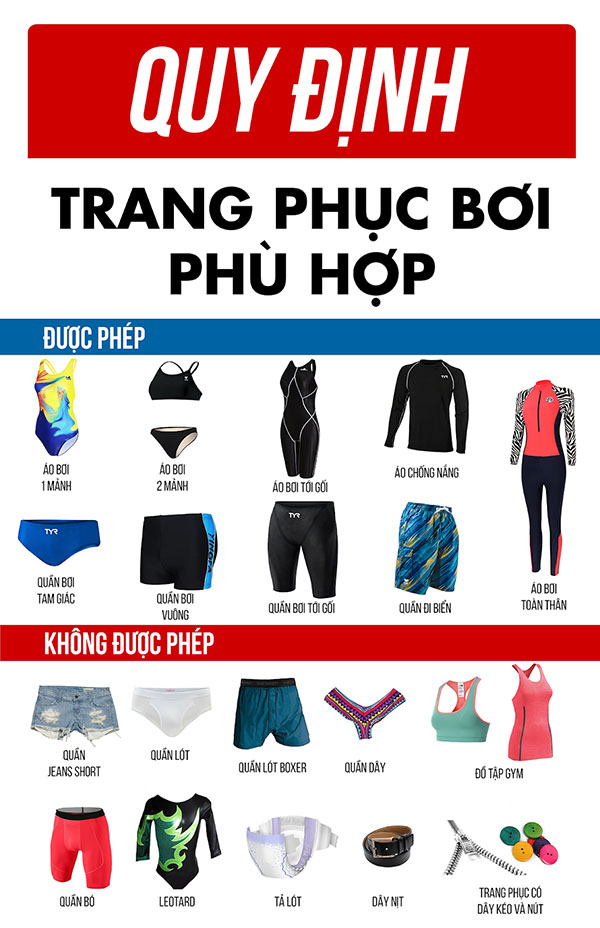 Quy định trang phục sử dụng khi tắm