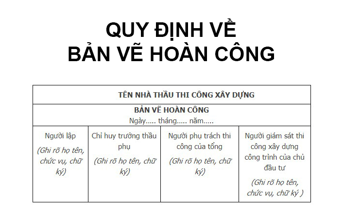 Quy định về bản vẽ hoàn công mới nhất