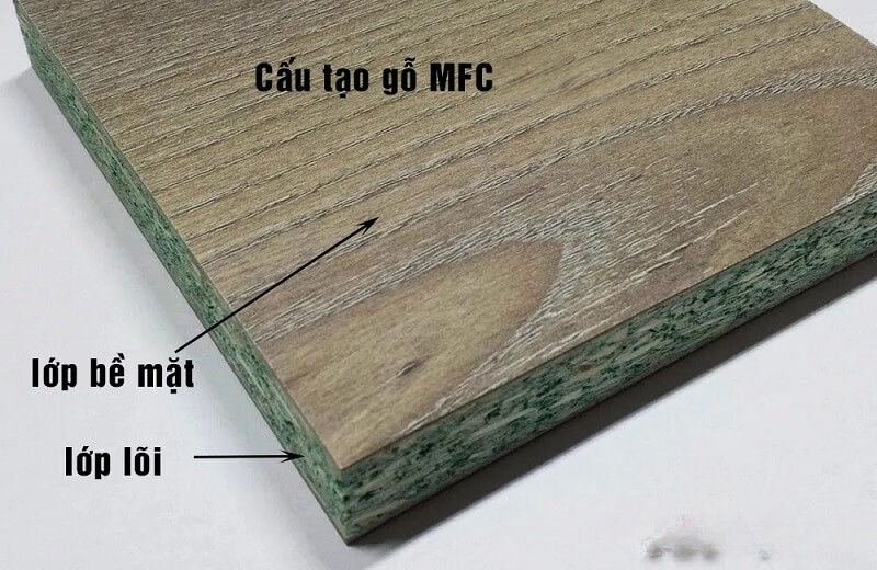 Gỗ công nghiệp MFC được cấu tạo từ lớp bề mặt và lớp lõi