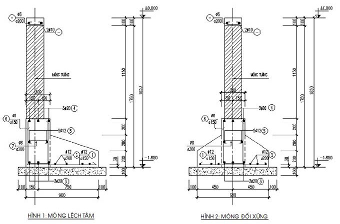 Thiết kế móng lệch tâm, móng đối xứng