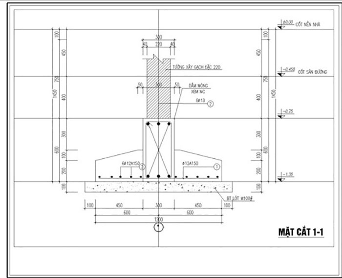 Mặt cắt có vai trò gì trong thiết kế khách sạn?
