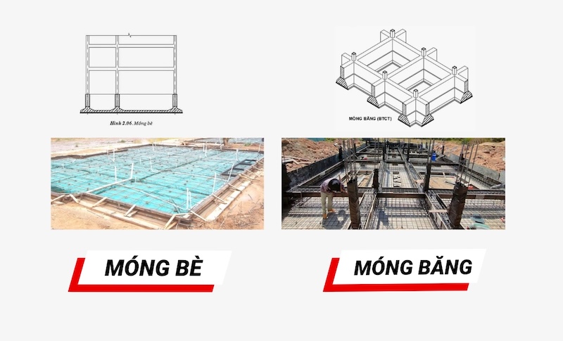 Móng băng và móng bè trong công trình khách sạn