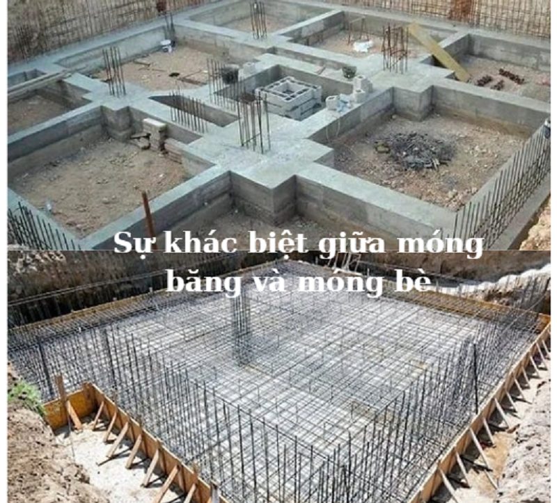 Móng băng và móng bè