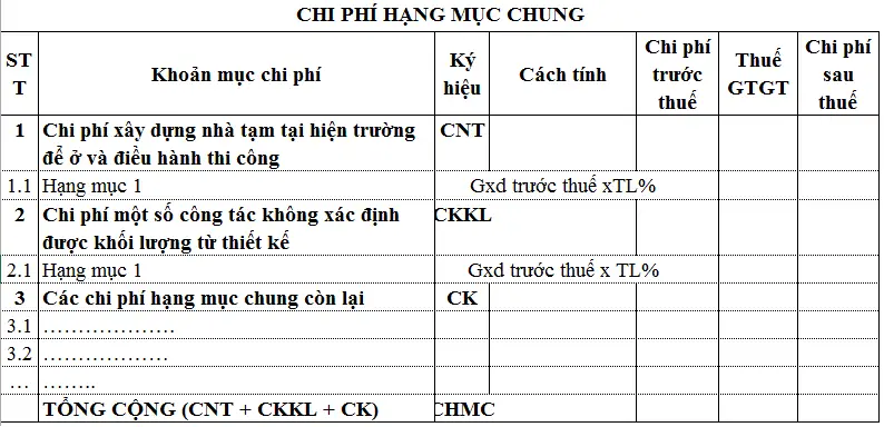 Các loại chi phí Prelim trong dự án xây dựng