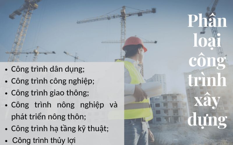 Công trình xây dựng được phân loại như thế nào?