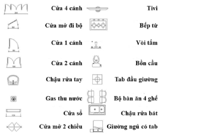 Ký hiệu mô hình floor plan