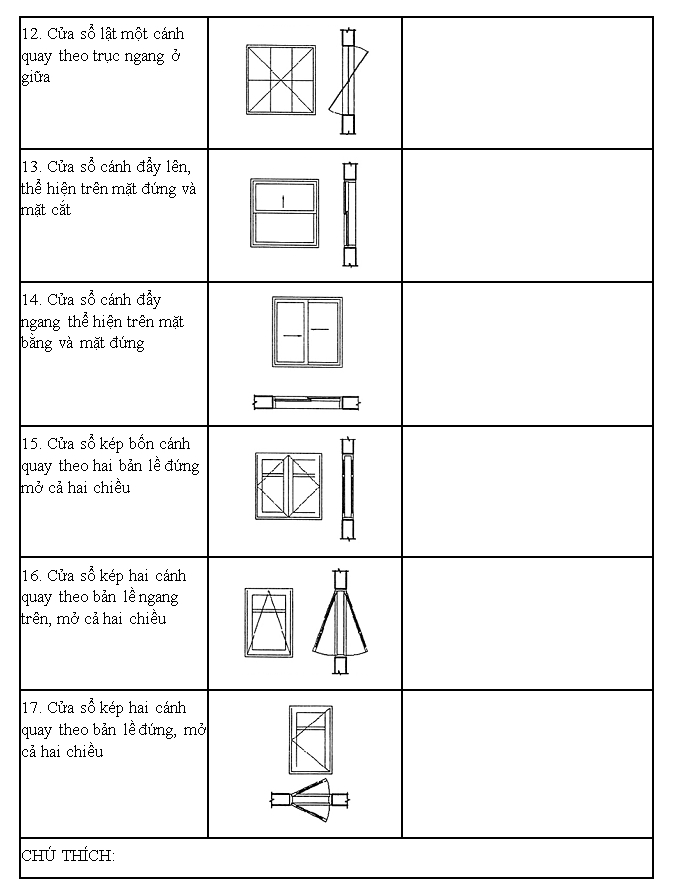 Ký hiệu cửa sổ-2