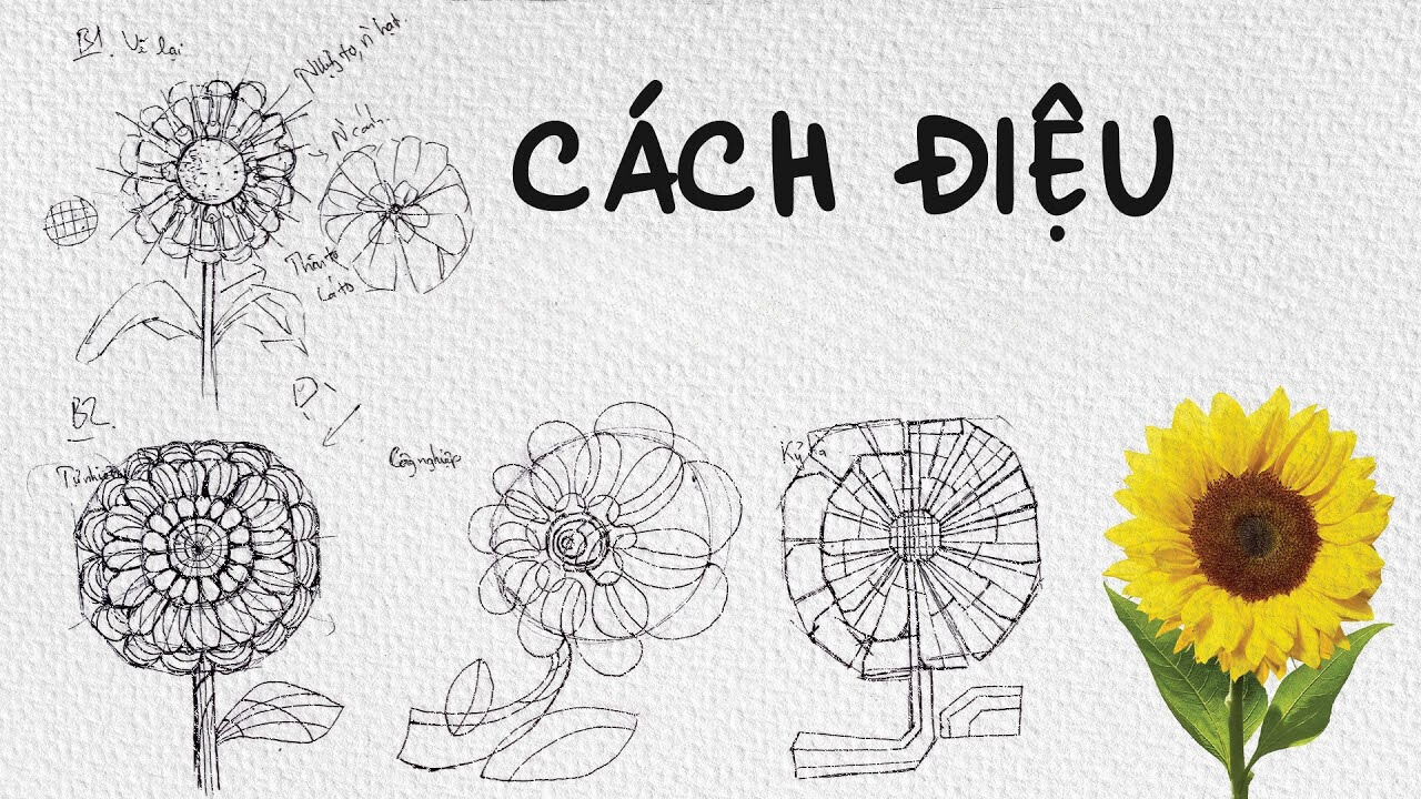 Cách điệu kỷ hà trong nghệ thuật