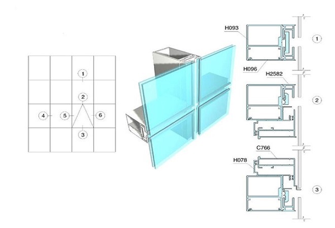 Mặt dựng hệ Unitized
