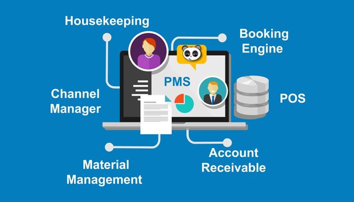 Sự khác biệt giữa phần mềm Local và Cloud-based PMS