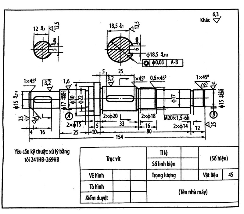 Vai trò của bản vẽ kỹ thuật