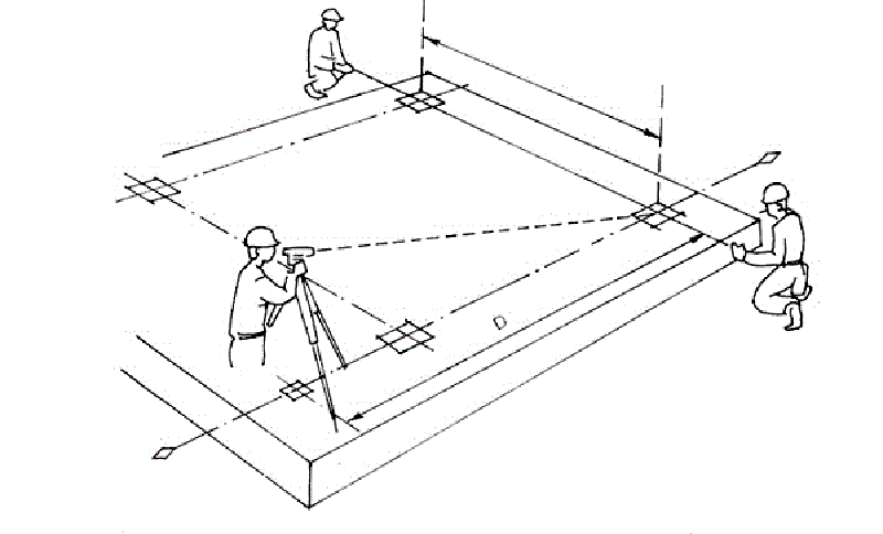 Cách lấy góc vuông bằng thước mét đơn giản và chuẩn xác