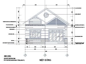 Mặt đứng là gì?