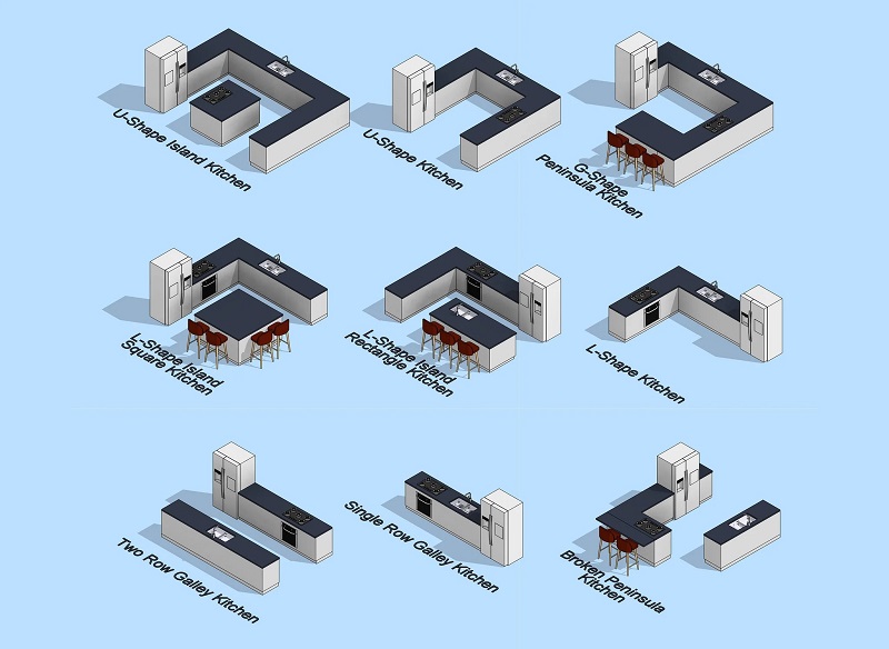 Thiết kế Layout bếp khách sạn