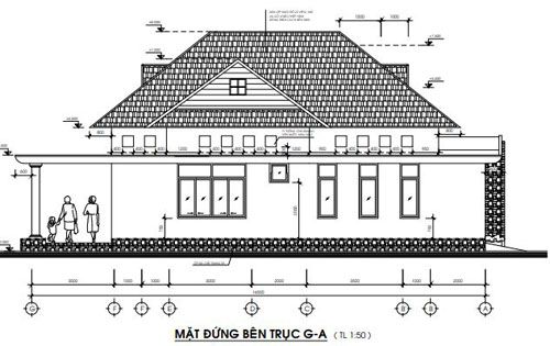 Mặt đứng bên