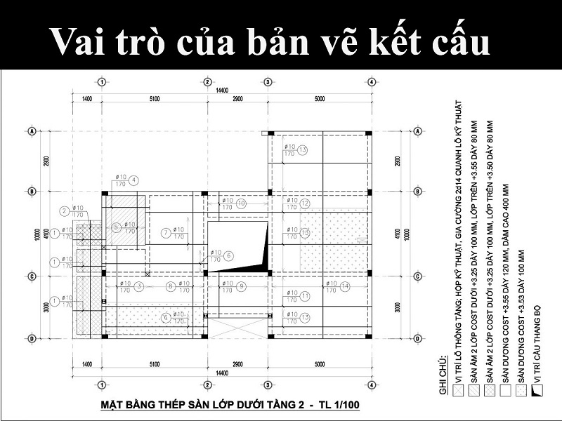 Vai trò của bản vẽ kết cấu